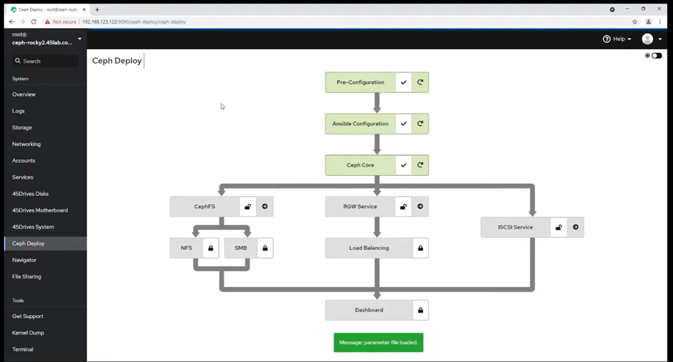 Ceph Deploy makes sure it is not a difficult process